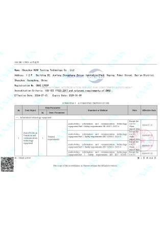 HUAK Range of Recognized Testing Capabilities