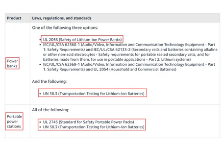 Amazon's New Direct Validation for Portable Power Supplies: A Complete Guide for Sellers