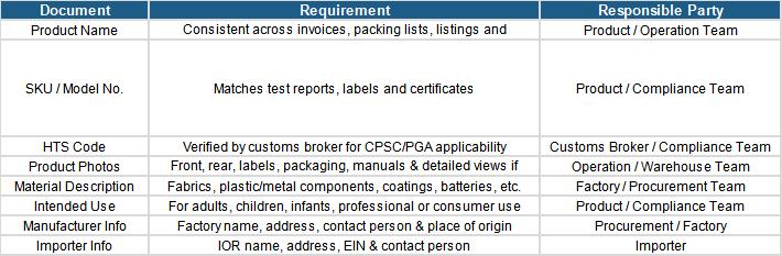 basic-product-information.jpg