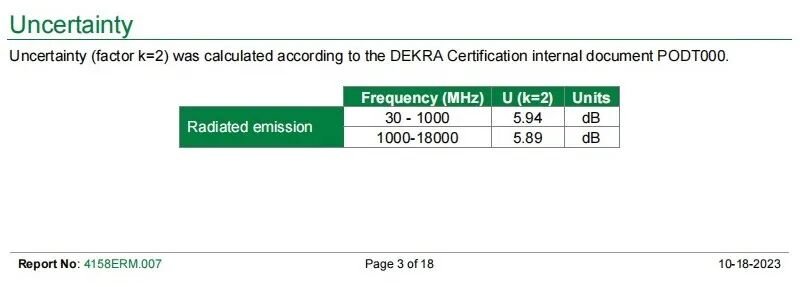 measurement-uncertainty-an-emc-report-from-dekra-laboratory.jpg measurement-uncertainty-an-emc-report-from-dekra-laboratory.jpg