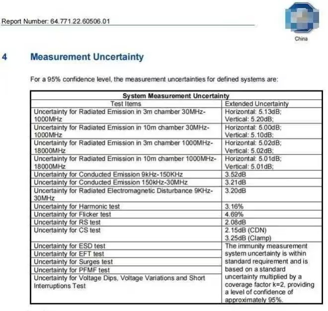measurement-uncertainty-an-emc-report-from-tuv-sud-laboratory.jpg measurement-uncertainty-an-emc-report-from-tuv-sud-laboratory.jpg