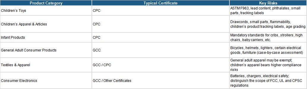 products-subject-to-electronic-filing.jpg