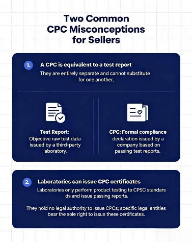 cpsc-cpc-gcc-full-breakdown-to-avoid-us-cross-border-compliance-pitfalls-02.jpg cpsc-cpc-gcc-full-breakdown-to-avoid-us-cross-border-compliance-pitfalls-02.jpg