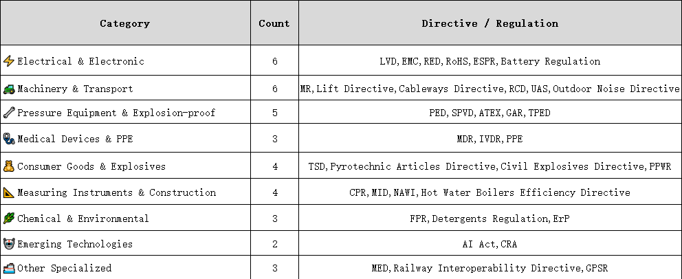 ce-certification-open-up-trade-routes-across-europe-3.png