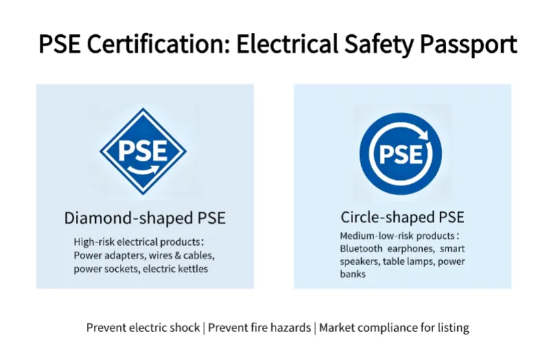 pse-certification-vs-telec-certification1.png