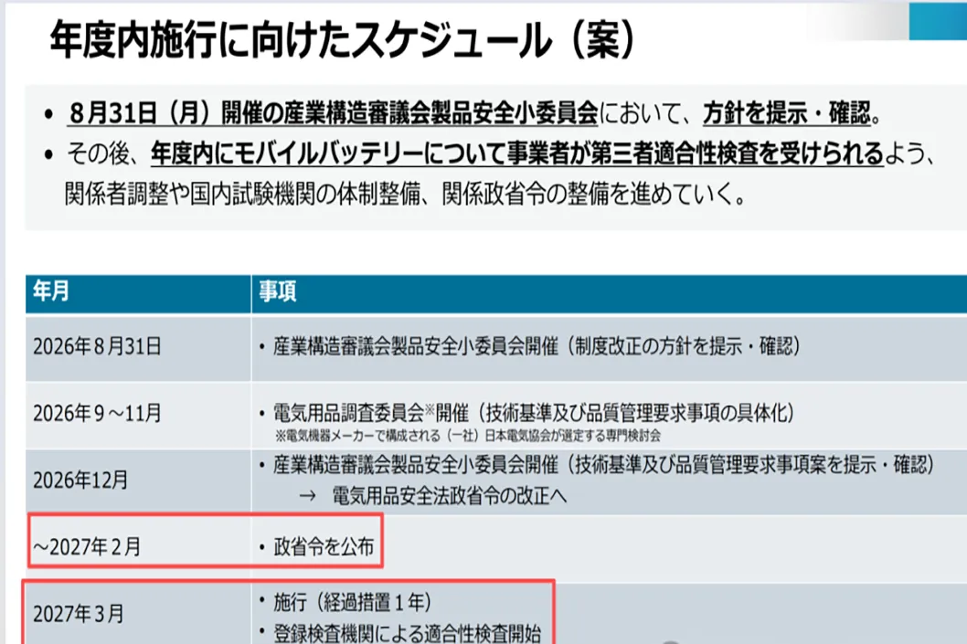 Japan PSE Certification: New Battery Policy